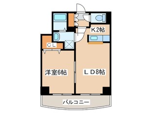 ｅｆ－Ⅱの物件間取画像